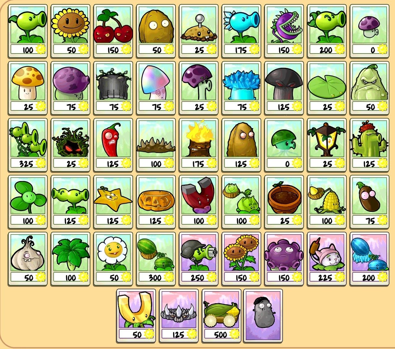 PvZ preview