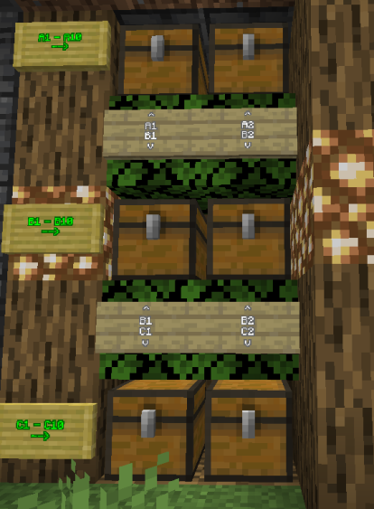 Picture 2.8